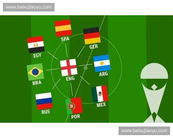 世界杯AI辅助裁判技术应用对比赛公正性的深远影响探讨趋势分析